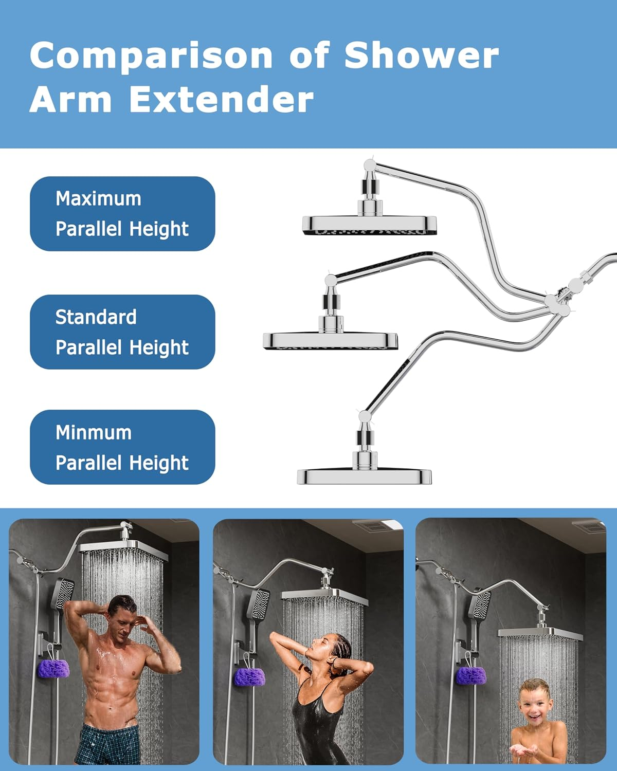 13 Inch Rain Shower Head High Flow, High Pressure Shower Head with Handheld, Rain Shower Head Extension Arm Combo Chrome - Image 4