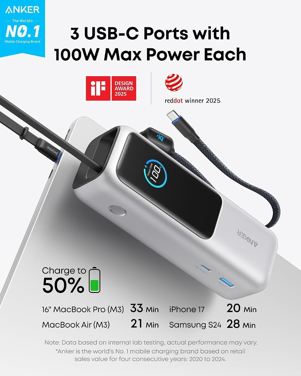Anker Laptop Power Bank, 25,000Mah Travel Essential with 165W Total Output - Image 2