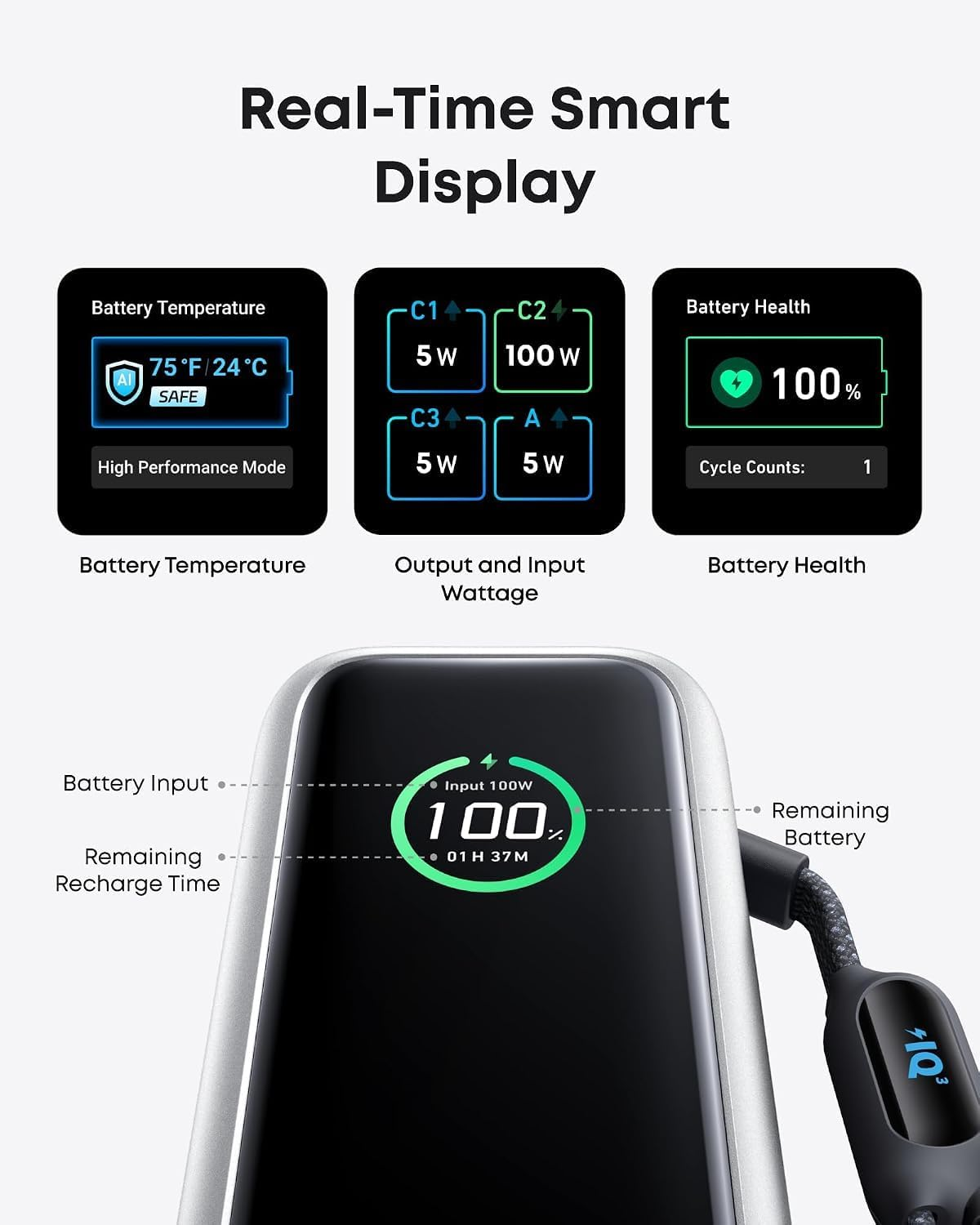 Anker Laptop Power Bank, 25,000Mah Travel Essential with 165W Total Output - Image 6