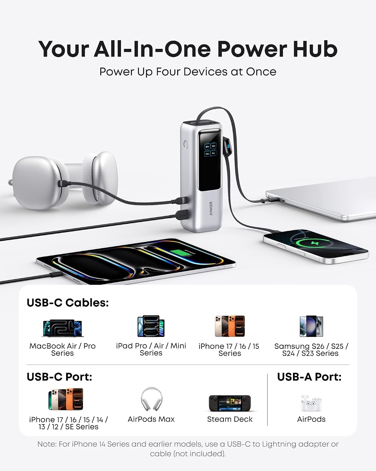 Anker Laptop Power Bank, 25,000Mah Travel Essential with 165W Total Output - Image 5